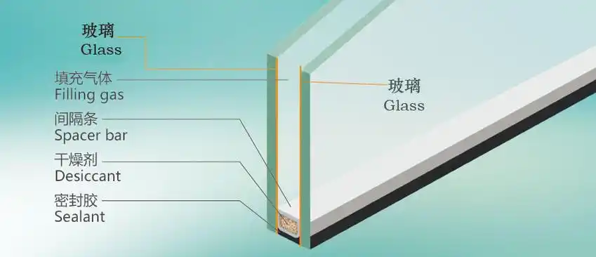 厂家直销钢化玻璃在线离线lowe玻璃lowe中空玻璃专业定制