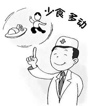 糖尿病的健康宣教简笔画