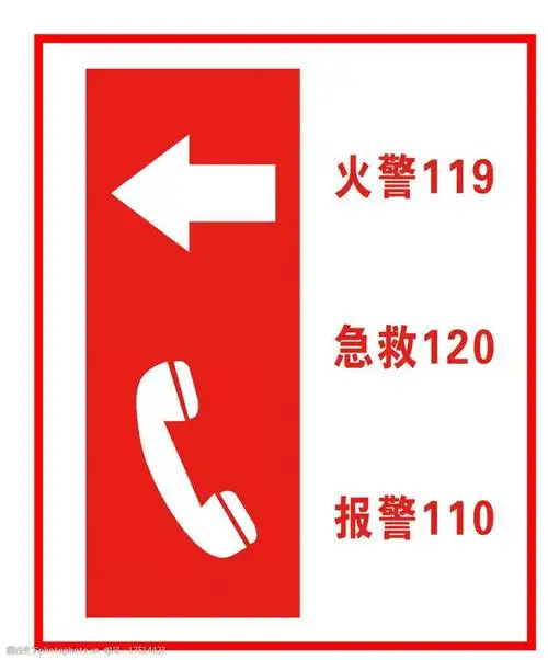 关键词:火警急救提示牌 110 119 120 psd分层素材 源文件 200dpi psd