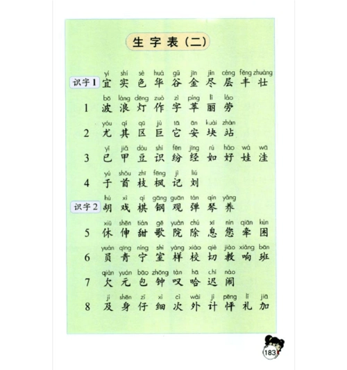 人教版语文二年级上册生字表(二)