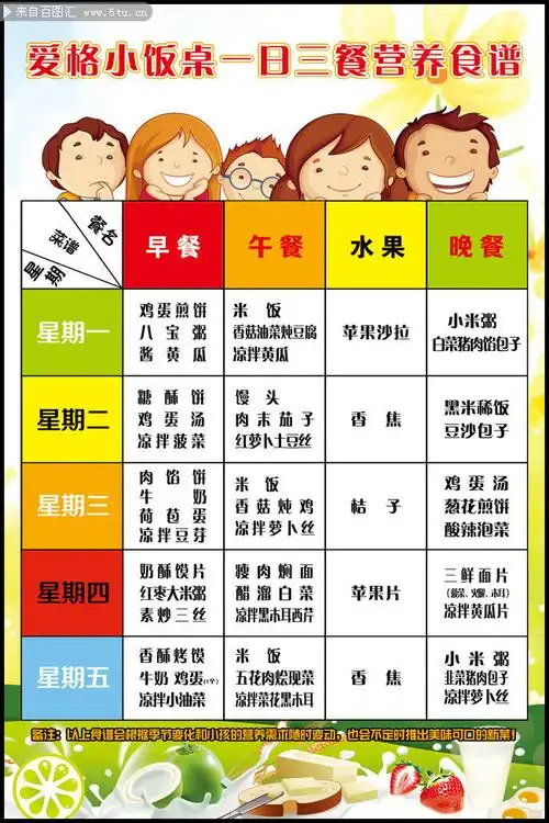 主题为幼儿园食谱,可用作幼儿园菜单,幼儿园实用菜谱,卡通背景,儿童