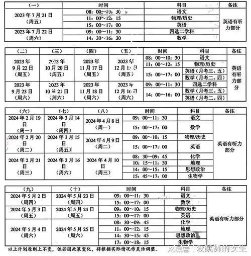 成功重庆市巴蜀中学2024届高考适应性月考卷八