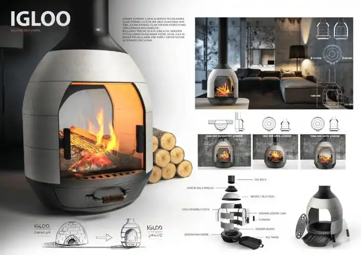 100例——工业设计展板图!