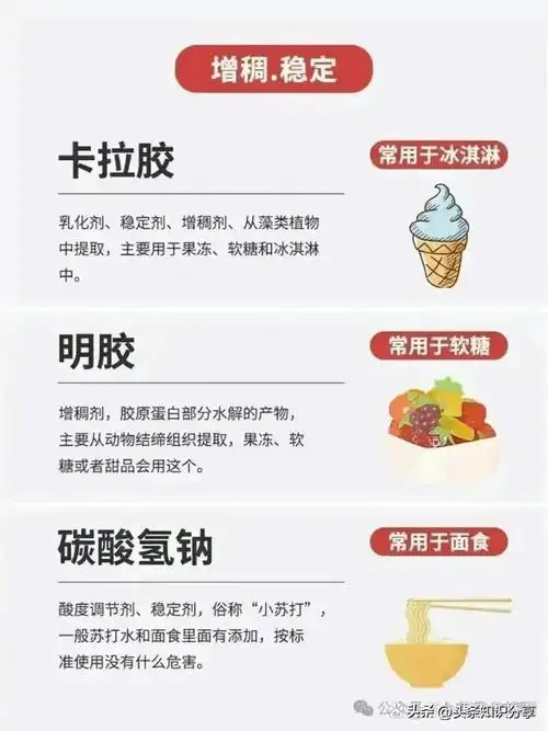 常见食品添加剂