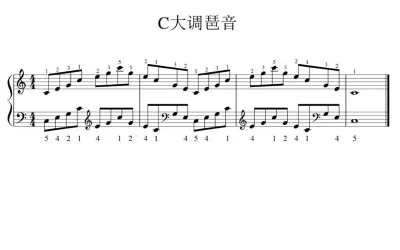 c大调琶音教学