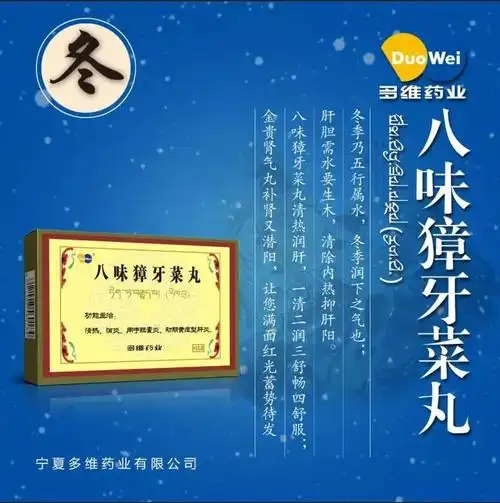 多维八味獐牙菜丸解析