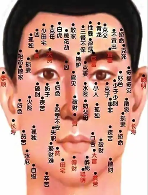 易企秀_容易克妻儿的十种男人面相