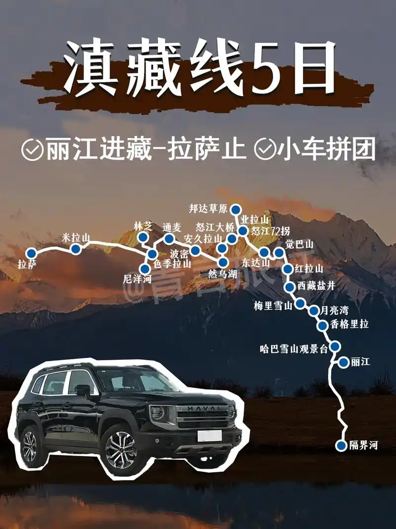 丽江进藏路线|滇藏线 川藏5日游玩攻略.热爱旅行的你一定不要 - 抖音