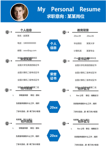 计算机系专业求职简历表docx2页