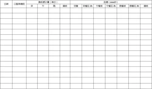 血糖记录表格