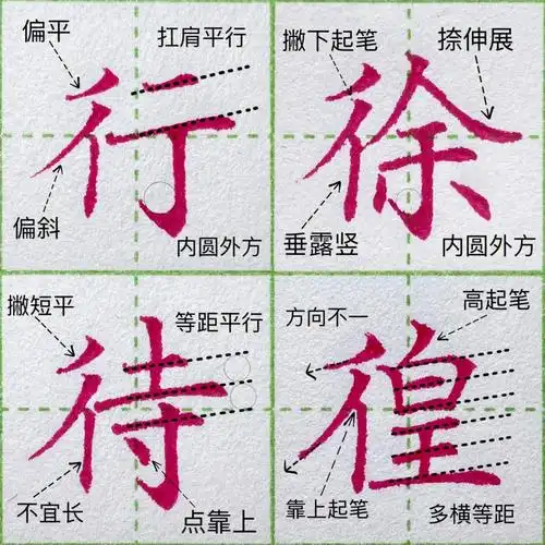 硬笔楷书双人旁例字三