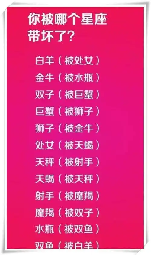 你被哪个星座带坏了
