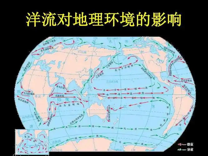 洋流对地理环境的影响 公开课ppt