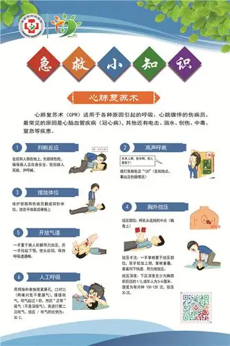 急救小知识(1)  2019--04--04.jpg