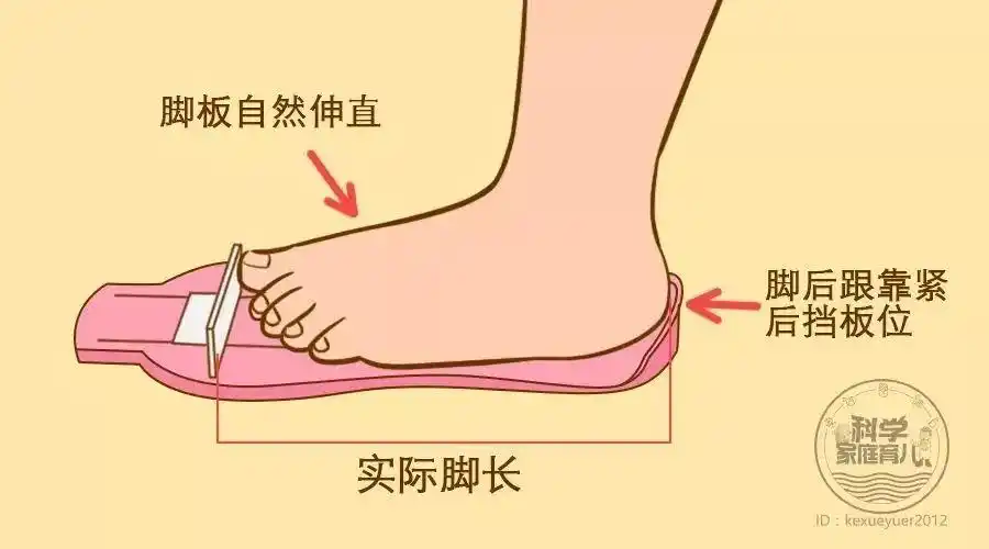 3岁宝宝双脚变形!错误的穿鞋理念,很阔怕!