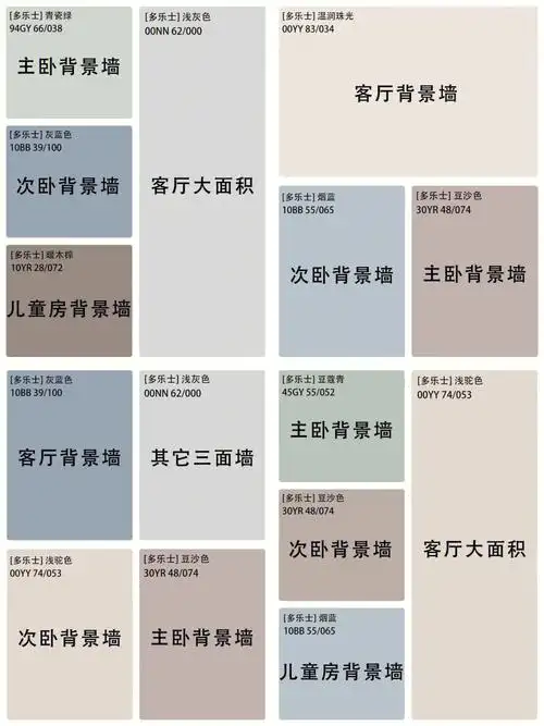 98多乐士乳胶漆色号77全屋配色方案