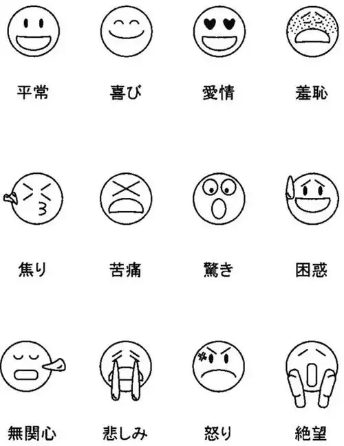 尼康为相机开发情感侦测的技术