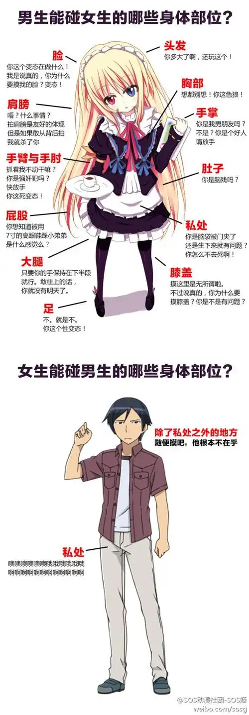 男生能碰女生的哪些身体部位?