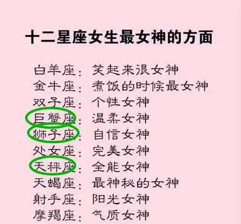 12星座女生最女神的方面,12星座最喜欢的武侠小说人物