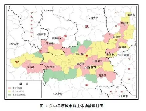 关中平原城市群发展规划上