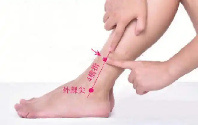 常按悬钟穴可降血压,它的准确位置及按摩的功效与作用有哪些?