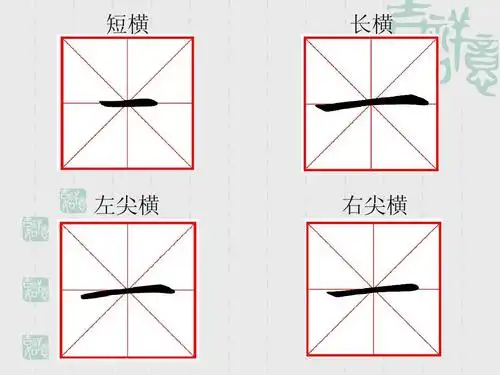 小学硬笔书法(横的写法1)ppt