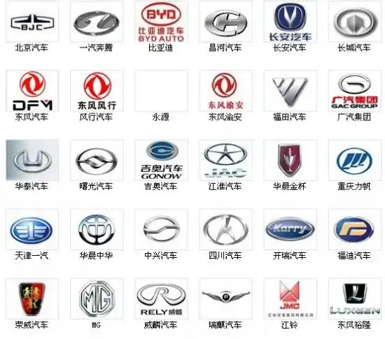 中国汽车品牌