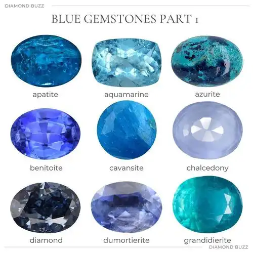 蓝色系宝石