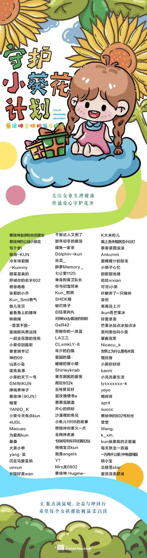 蔡徐坤粉丝公益接力