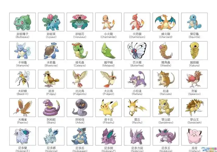 当然连游戏名称都改名了,成为了《精灵宝可梦:太阳/月亮》,不过作为一