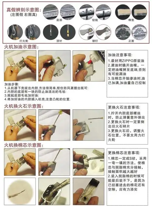 正版zippo芝宝打火机 205十二生肖 包邮再送正版棉芯火石