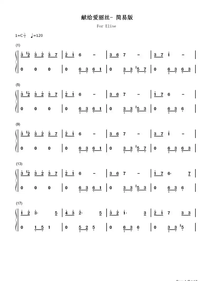 贝多芬命运交响曲致爱丽丝简谱 - 抖音