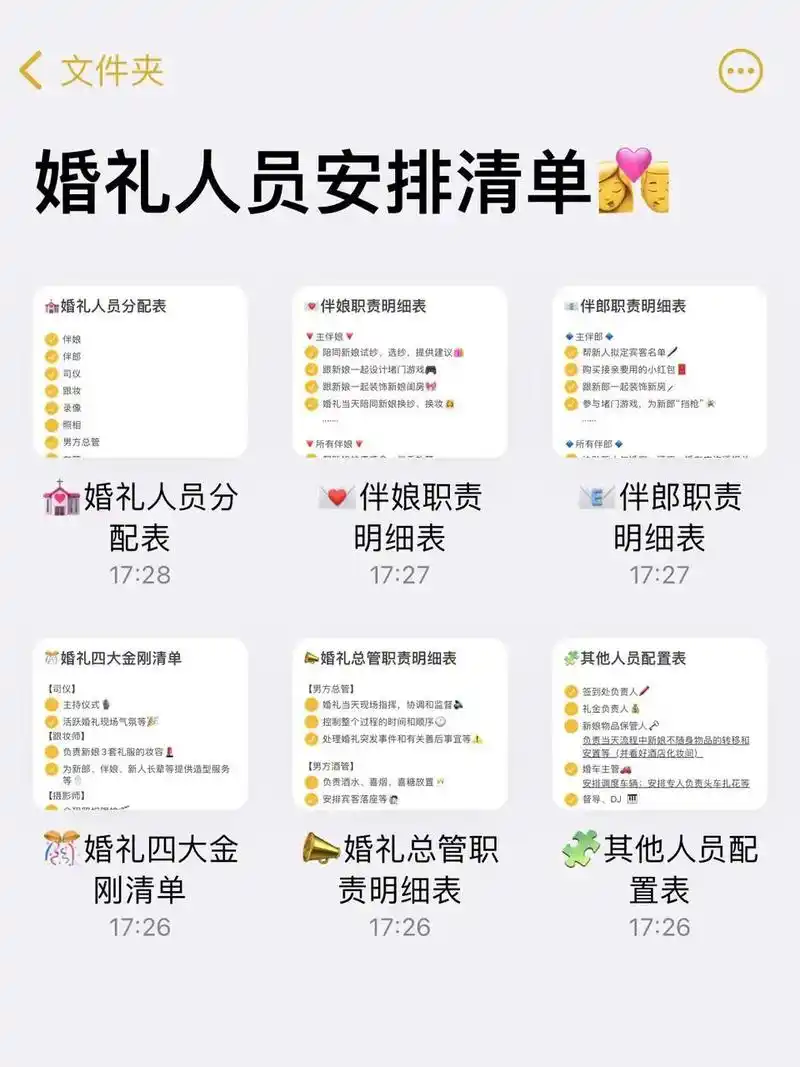 婚礼当天流程的安排非常紧密哦～提前做好人员 - 抖音