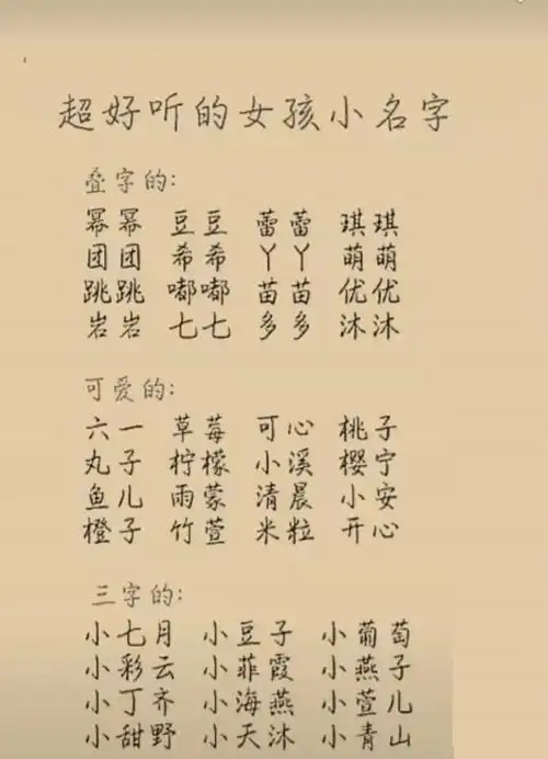 小女娃娃好听的乳名,女生小名字大全好听唯美的 有寓意图5