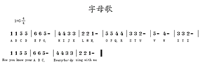 26个英文字母歌