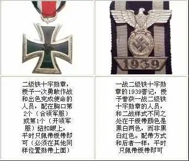 科普二战德军勋章和佩戴方法详解