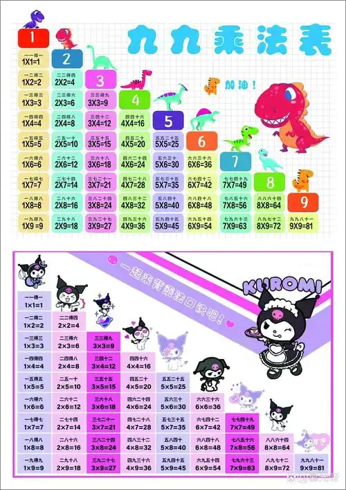 九九乘法口诀表,a4可下载打印!建议收藏