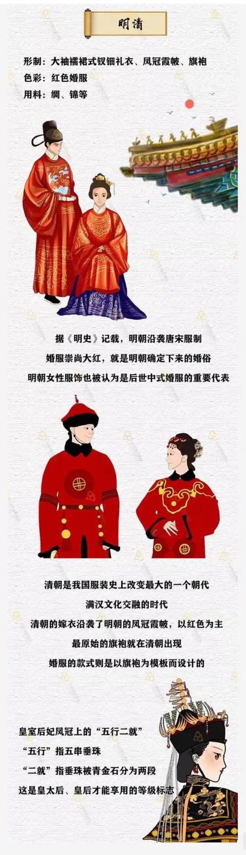 是时候开个古代婚服科普贴了古装剧里的蓝色婚服不