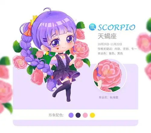 《12星座小姐姐q版形象》_莫莫n_n-站酷zcool