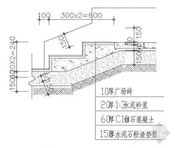 [分享]台阶踏步详图cad资料下载
