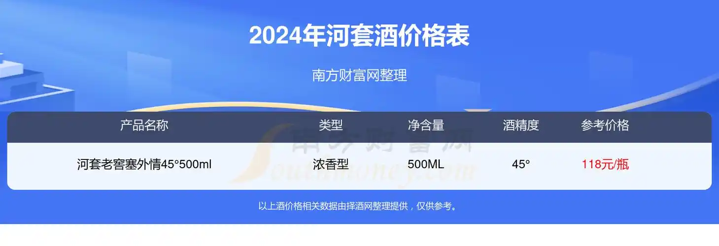 2024年河套老窖38°248ml多少钱一瓶(河套酒价格表)
