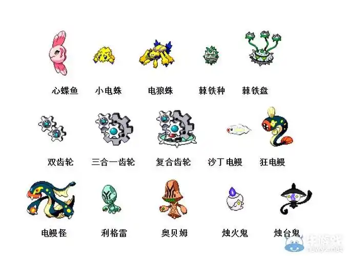 神奇宝贝妖怪图鉴大全