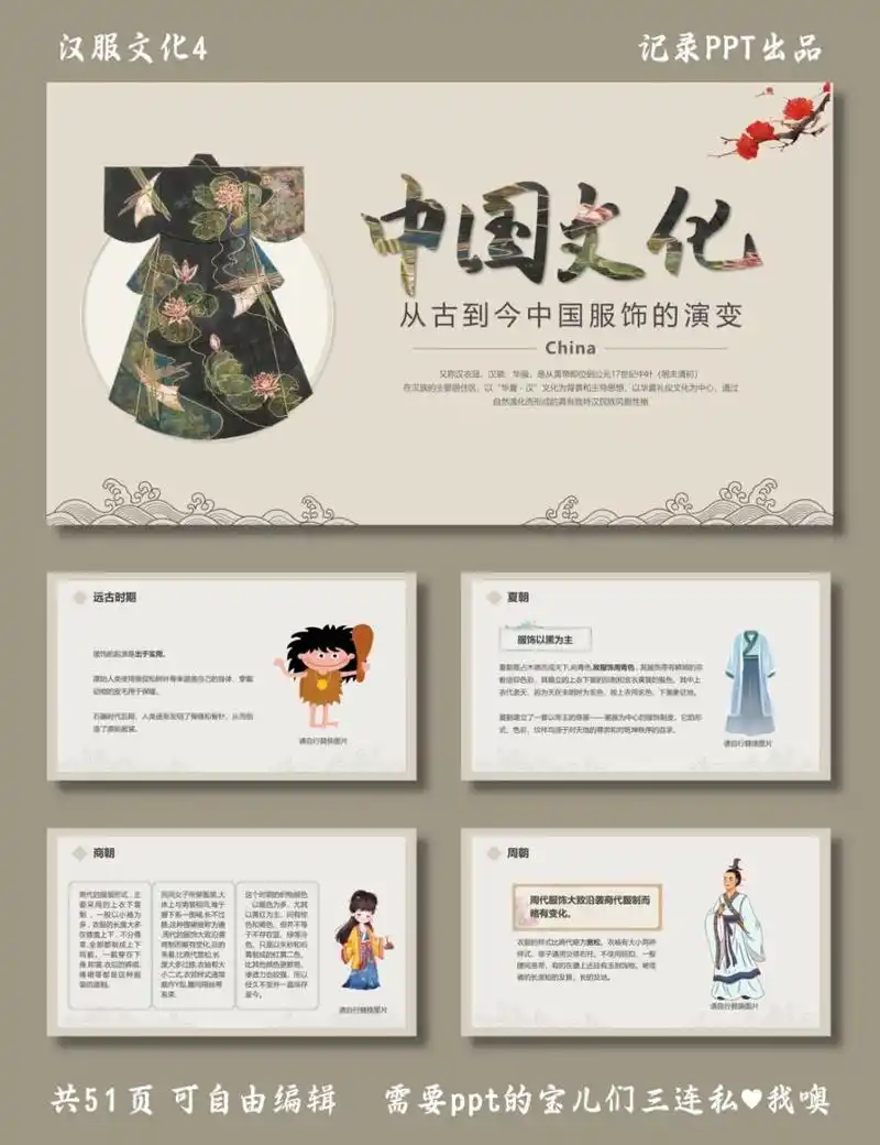 中国服饰的演变 汉服文化4 ppt模板 介绍了从古到今中国服饰的演变