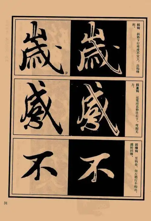 王羲之书法教程:行书字帖《兰亭序笔法详析》