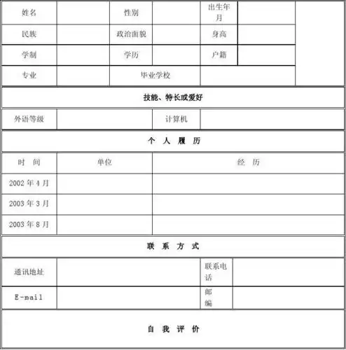 个人简历模板下载_个人简历表格模板_个人简历空白表格[1]