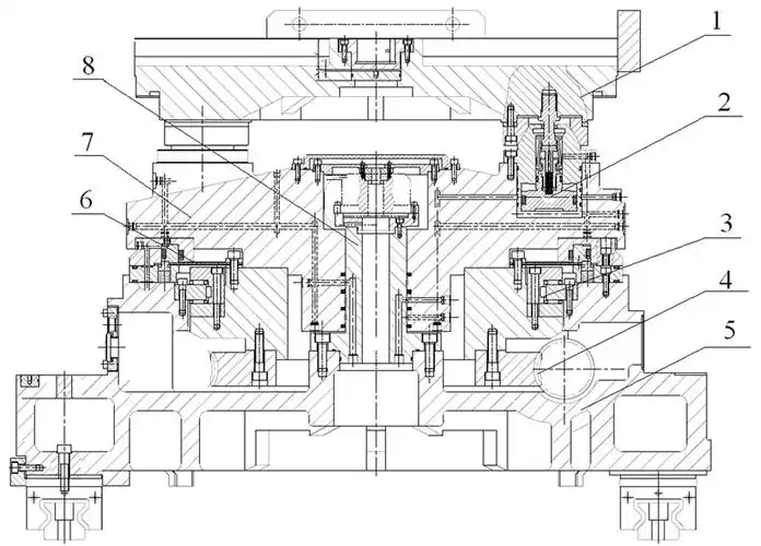 2  液压,电气控制的可
