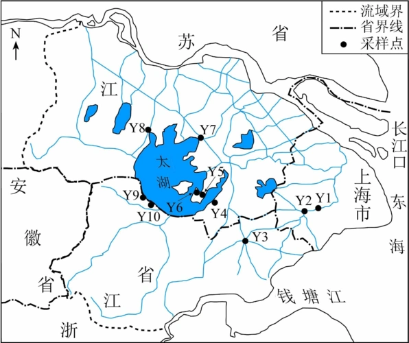 太湖流域水源地多环芳烃分布,溯源与生态风险评估