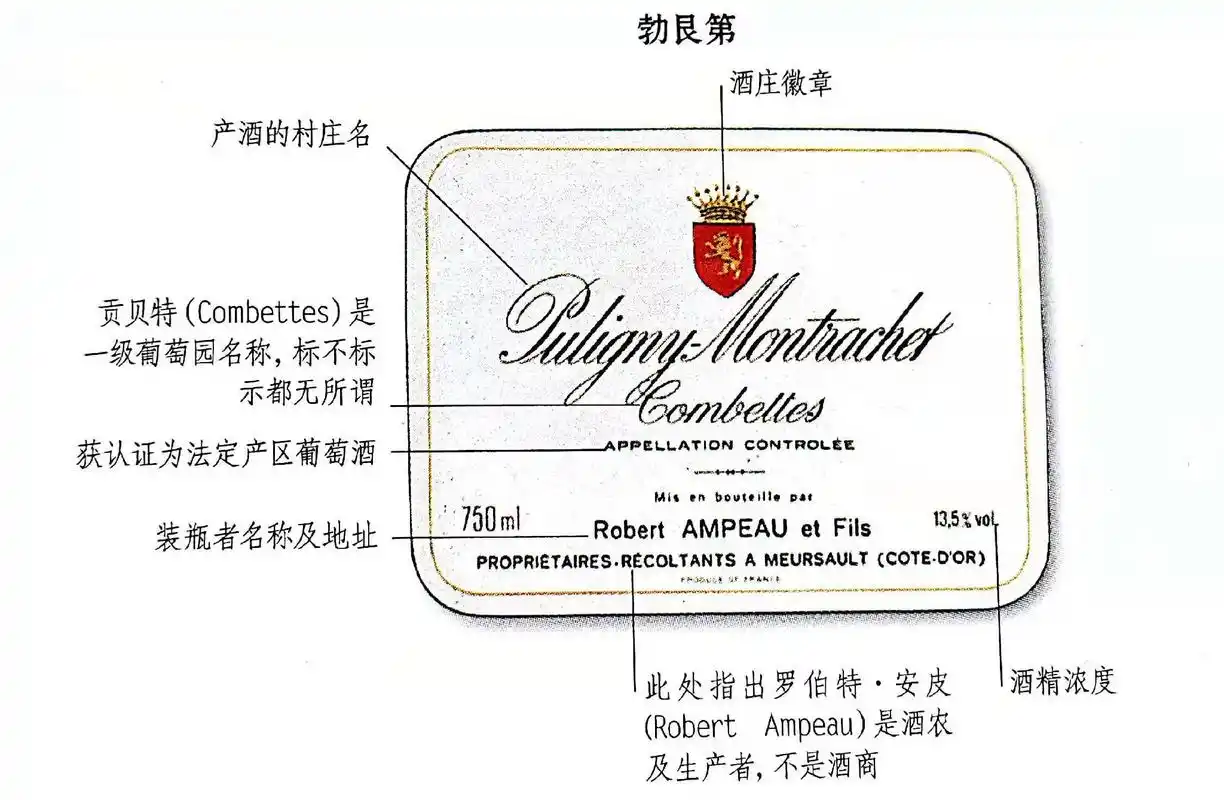 如何阅读法国葡萄酒酒标葡萄酒的酒标能带给我们什么信息