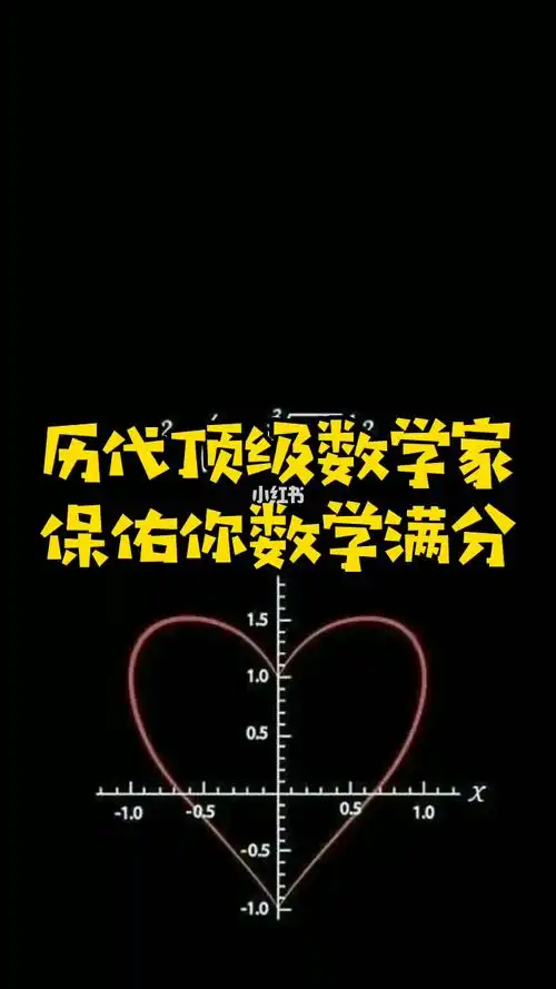 各大数学家保佑你数学得高分