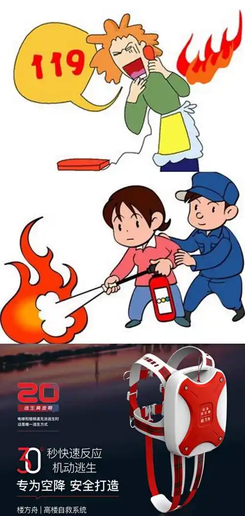 所以消防器材灭火器和楼方舟逃生器是必不可少的.
